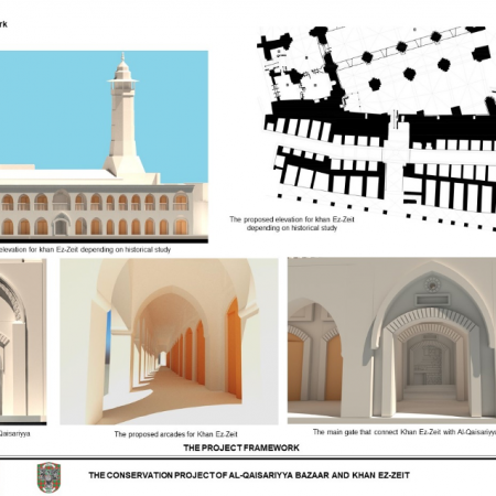 Placemaking in Post-Conflict Areas